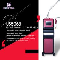 Multifunctional Home ND YAG Laser Tattoo Removal Machine 6 - 12ns Width Of Pulse