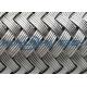 Outside Stainless Steel Braided Sleeving Protecting Cable From Rodents / Mechanical Damage