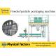 Automatic fertilizer packaging machine for packaging granular fertilizer