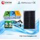 solar pv how does solar energy work alternative energy solar module