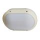 Emergency Outdoor LED Ceiling Light , Car Park Professional Thin LED Panel Lamp