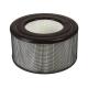 H11 H12 H12 H13 H14 HEPA Filter Cartridge With Protective Mesh