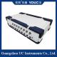 Four-Channel 24.5~29Gb/S Tunable Error Meter High Performance Test Equipment