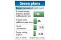 Stimulus helps meet green goals