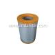 High Quality Air Filter For SCANIA 1335679