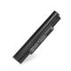 Battery for Dell Inspiron Mini 10 10v 1010 1010n laptop power bank  battery charger