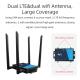 2.4GHz WiFi LTE Router 4 Detachable External Antennas With Sim Card Slot