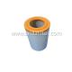 High Quality Air Filter For SCANIA 1869992