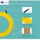 High-Precision  GaAs Fiber Optic Temperature Sensor Transformer Hotspot Monitoring EMI-Resistant