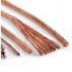 Tinned Copper Wire 0.2mm-4mm, Anti-Corrosion, Easy Solder, For Cable Shielding/Electronic Jumper Wire/Automotive Harness