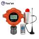 Wall Mounted C2H4 Fixed Gas Detector 2kg For Fruit Ripen Gas Detector