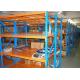 Industrial Long Span Racking For Bulky Items , Heavy Duty Metal Shelving