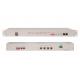 4xE1 G.703+2x10/100Mbps Ethernet Fiber Optical Multiplexer