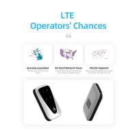 Pocket CAT4 4G LTE WiFi Hotspot Router 4 LED Indication Mifi Router