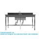 Lab Furniture Supplies Factory Customized Laboratory Steel Double Sink With Two Door Cabinets