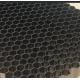 Rf Cage Ventilation Honeycomb Waveguide Air Vents Corrosion Resistance