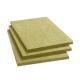 Building Mineral Rock Wool Insulation Material Fireproof Class A
