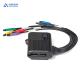Wireless Fleet GPS Tracker Real Time Tracking 4 Channel HD Car DVR 1080P 4g gps vehicle tracker