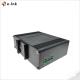 Unmanaged Industrial 8-port 10/100BASE-T Ethernet Switch