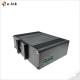 Unmanaged Industrial 8-port 10/100BASE-T Ethernet Switch (optional)