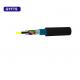 Lightweight FRP Non Metallic Fiber Optic Cable Self Supporting Aerial Duct