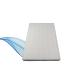 99.97% 0.3um Clean Room HEPA Filter Inner Liner Strip EPDM Filtering Material PP PET