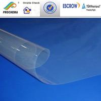 self-humidifying fuel Cells ion exchange membrane, perfluorinated ion exchange film N312