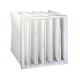 20gsm Biodegradable White F9 Spunbond Nonwoven Fabric For Air Purifier