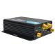 Dual SIM VPN Wireless Router