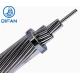 312.8mcm Aluminum Conductor Composite Core AAAC Aluminium Alloy Conductor 6201