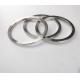 1-11/16'' To 21-1/4'' Grey Incoloy 825 BX163 Flat Weld Ring Gasket