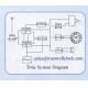 Master clocks and slave clocks system with GPS synchronization standard time signor