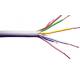 11 Core Electric Wire Cable With 300V Rms Withstand Voltage Grade