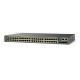 512 MB Standard Memory 48 Port Poe Switch , Twisted Pair Cisco 48 Port Switch