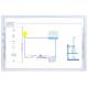 School Active Smart Board Interactive Whiteboard 10 Touch Points Aluminum Frame