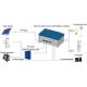 1kw Off Grid Pure Sine Wave Solar Inverter With MPPT Charger Controller AC Charger Hybrid