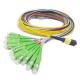 MPO - SC SX MPO Fanout Cable 12 Core 12 Colors With Simplex Connectors