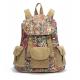 Cute Women's Canvas Travel Satchel Backpack Schoolbag Rucksack