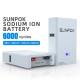 30KWh 48V Ni Ion Battery High Performance For Business