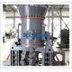 ISO9001 18-57 TPH Electric Pulverizer Vertical Mill