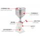 10KG 8mm Manual Liquid Filling Machine Glass Can Bottle