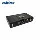 Wireless COFDM Manpack Video Sender with HDMI CVBS Dual HD Video Input and 2-8MHz Bandwidth