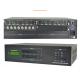 Video Matrix Switcher for 4/4 Inputs and Outputs Up To 4Kx2k 60Hz