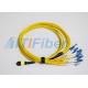Singlemode 12 Core MPO  Fiber Optic Patch Cord With LC / UPC Connector