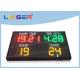 Best Brightness with Easy Operation Controller Led Electronic Scoreboard for Paintball