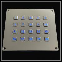 Black Panel Backlit Numeric Keypad Stainless Steel Metal Translucent LED Lighted Keypad
