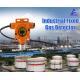 Primary LPG Gas Detector/gas sensor/gas monitor/gas alarm