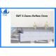 ET-R8 SMT Reflow Oven 8-Zone Heating/1 Cooling, 0-1500mm/min Conveyor Speed
