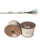 4x0.22mm2 Shielded Stranded BC PVC Insulation CPR Eca Alarm Cable for Copper Conductor