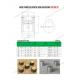 Sounding Pipe Head Assembly Parameter Selection Table-feihang marine